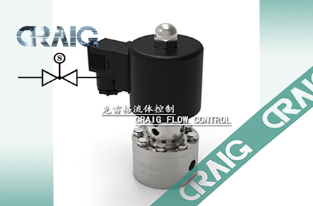 SOL-V-EDCINLPLCRAIGֱ��ʽ�͜�늴��y