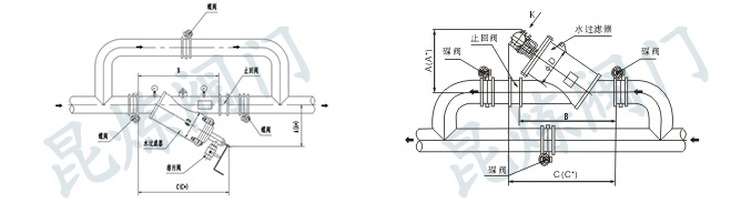 DSY-Y型全自動(dòng)過濾器安裝示意圖- 上海昆煉閥門制造有限公司 DSY-Y型全自動(dòng)過濾器安裝示意圖- 上海昆煉閥門制造有限公司