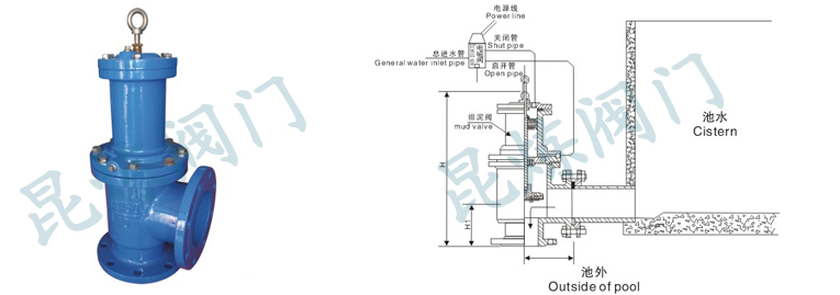 J744X��J644X���(d��ng)(Һ��(d��ng))��ʽ�����y�Y(ji��)��(g��u)�D�����b�D- �Ϻ������y�T(m��n)�������޹�˾