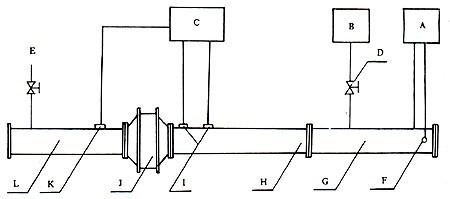 ������y(c��)ԇ�b��ʾ��D