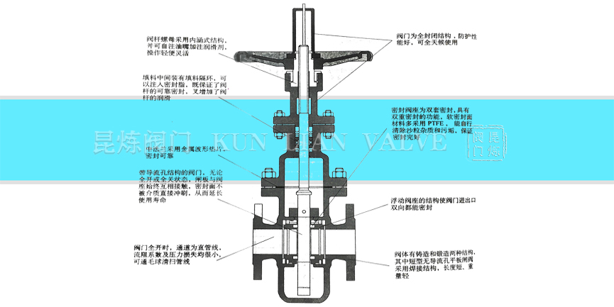 ƽ��ʽ���l���l�y�Y(ji��)��(g��u)