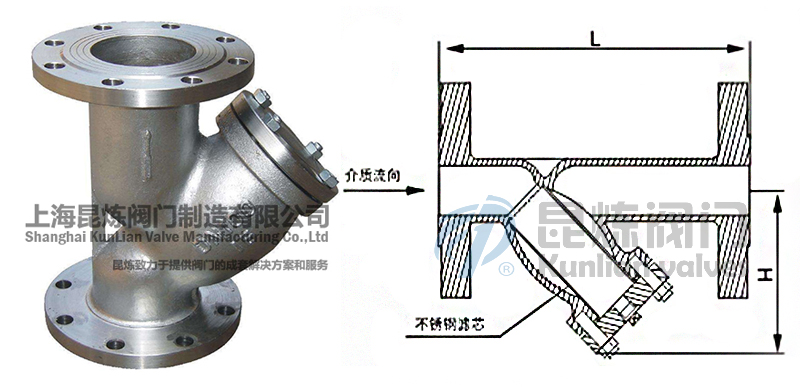 GL41H/Y��(gu��)��(bi��o)���P�Y�ͷ��m�^(gu��)�V���Y(ji��)��(g��u)�D- �Ϻ������y�T�������޹�˾