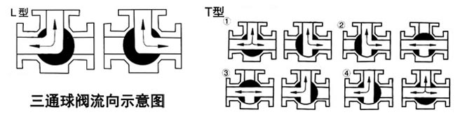 ���P�늄ӎ��ք���ͨ���y����ʾ��D- �Ϻ������y�T�������޹�˾