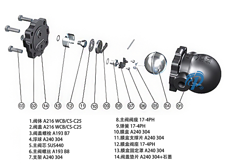 FT14HC�ݼy�ܗU����ʽ������ˮ�y�a(ch��n)Ʒ����D- �Ϻ������y�T�������޹�˾