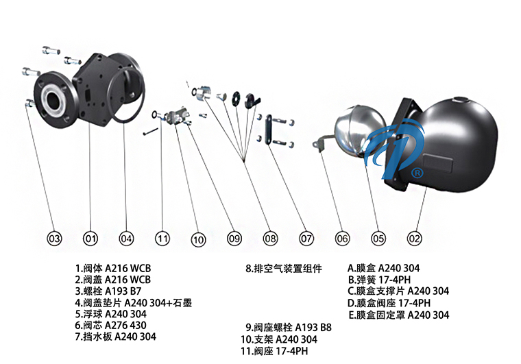 FT14螺紋單座杠桿浮球式疏水閥產(chǎn)品零件圖- 上海昆煉閥門制造有限公司 FT14螺紋單座杠桿浮球式疏水閥產(chǎn)品零件圖- 上海昆煉閥門制造有限公司
