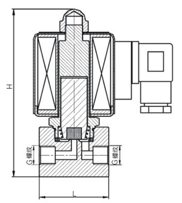 真空直動式電磁閥結(jié)構(gòu)圖 真空直動式電磁閥結(jié)構(gòu)圖