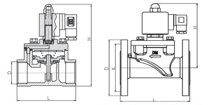 法蘭先導(dǎo)式電磁閥結(jié)構(gòu)圖 法蘭先導(dǎo)式電磁閥結(jié)構(gòu)圖