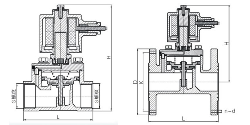 �߉�ȼ��늴��y�Y���D