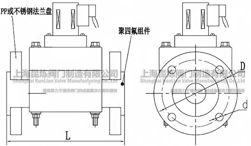 ZCF-F���ķ�늴��y�Y(ji��)��(g��u)�D- �Ϻ������y�T(m��n)�������޹�˾