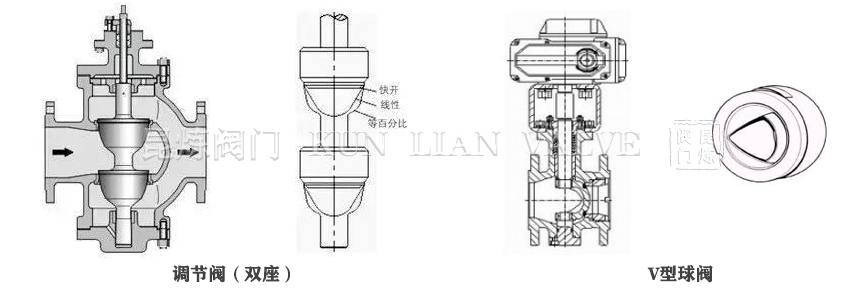 늄��{(di��o)��(ji��)�y��늄��{(di��o)��(ji��)���y�ą^(q��)�e