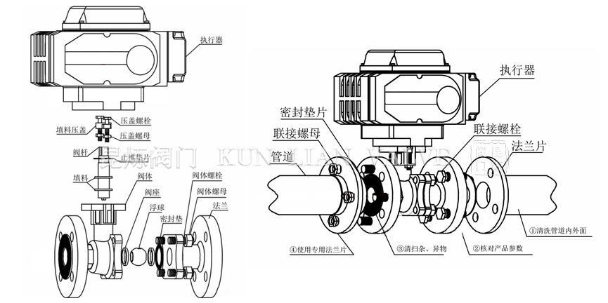 ���y����D�����y���b�D