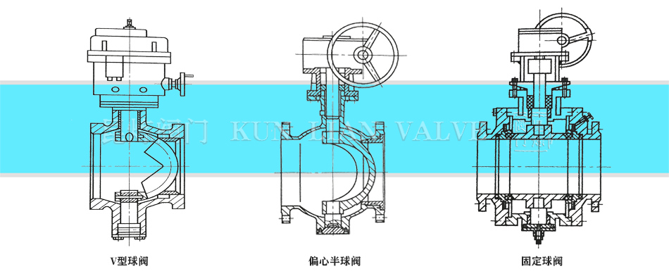 ���y��V�����y��ƫ�İ����y���̶����y�Y(ji��)��(g��u)�D