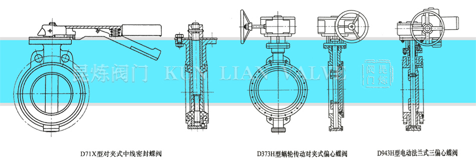 ���y- �о��ܷ���y���pƫ�ĵ��y����ƫ�ĵ��y�Y���D