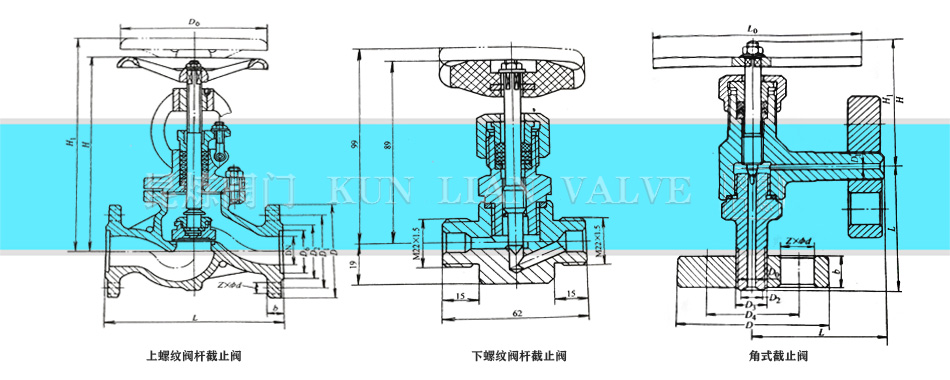 截止閥結(jié)構(gòu)圖- 手動(dòng)截止閥 角式截止閥結(jié)構(gòu)圖 截止閥結(jié)構(gòu)圖- 手動(dòng)截止閥 角式截止閥結(jié)構(gòu)圖