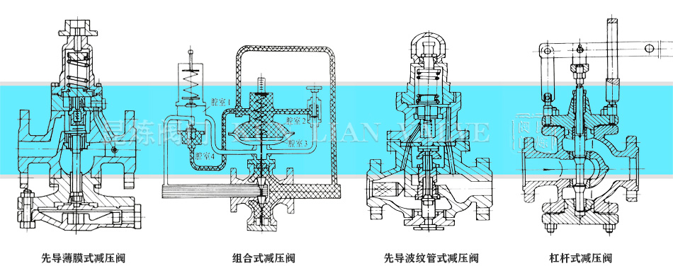 �Ȍ�(d��o)��Ĥʽ�p���y���M��ʽ�p���y���Ȍ�(d��o)���y��ʽ�p���y���ܗUʽ�p���y�Y(ji��)��(g��u)�D