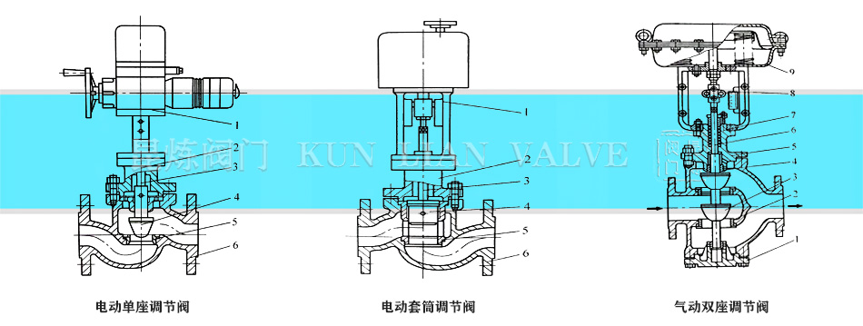 ��������Ͳ���p���{(di��o)��(ji��)�y�Y(ji��)��(g��u)�D