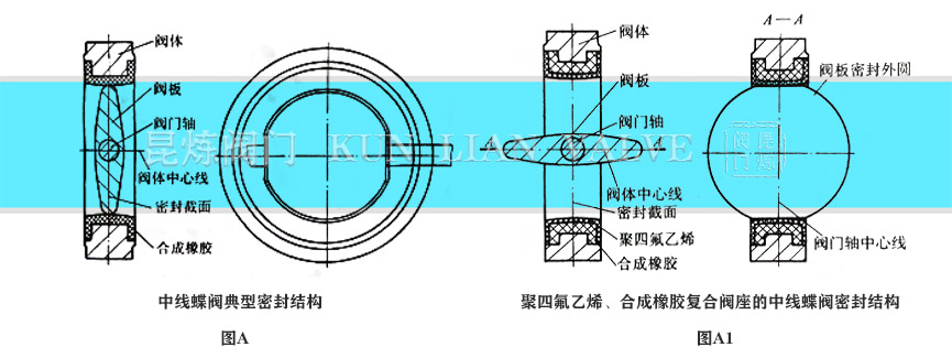 �о��r�z���y�ܷ�Y(ji��)��(g��u)- �Ϻ������y�T�������޹�˾