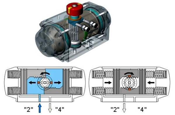 ��ӈ�(zh��)�������وD������ԭ��- �Ϻ������y�T