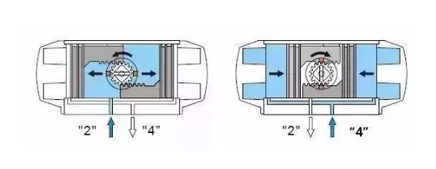 �p���Ú�ӈ�(zh��)��������ԭ��D