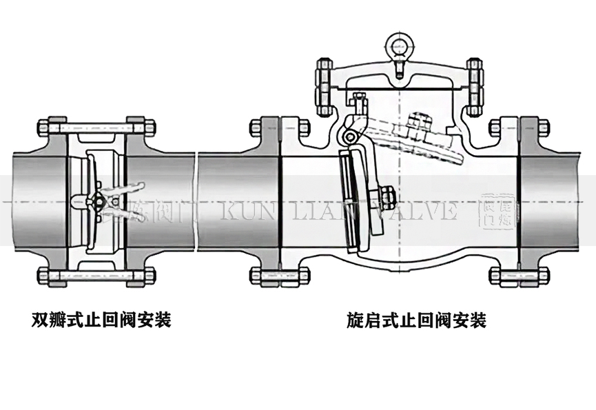�p��ֹ���y������ʽֹ���y�Y(ji��)��(g��u)�D�c���b- �Ϻ������y�T�������޹�˾