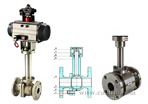 �ߜ����y�ܷⷽʽ���x��