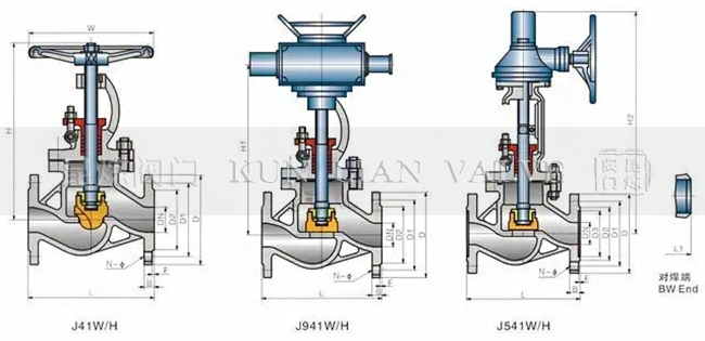 J541W傘齒輪法蘭截止閥結(jié)構(gòu)圖- 上海昆煉閥門(mén)制造有限公司 J541W傘齒輪法蘭截止閥結(jié)構(gòu)圖- 上海昆煉閥門(mén)制造有限公司