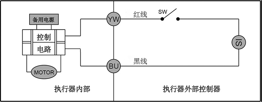 CR04�ɾ��Ӿ��D����늏�(f��)λģʽ��- �Ϻ������y�T�������޹�˾