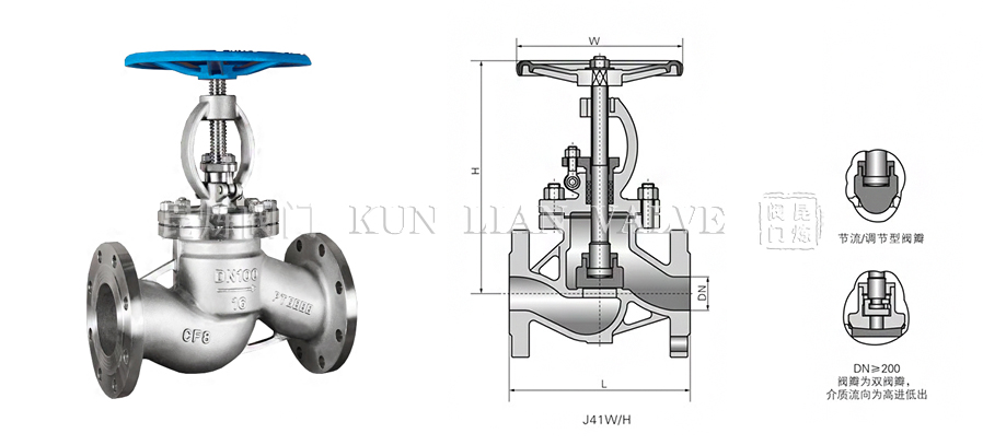 ���P䓷��m��ֹ�y�Y(ji��)��(g��u)�D- �Ϻ������y�T�������޹�˾