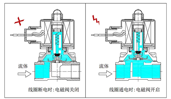 늴��y�Y(ji��)��(g��u)